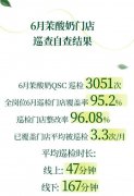 品牌不竭摸索新的口胃组合取产